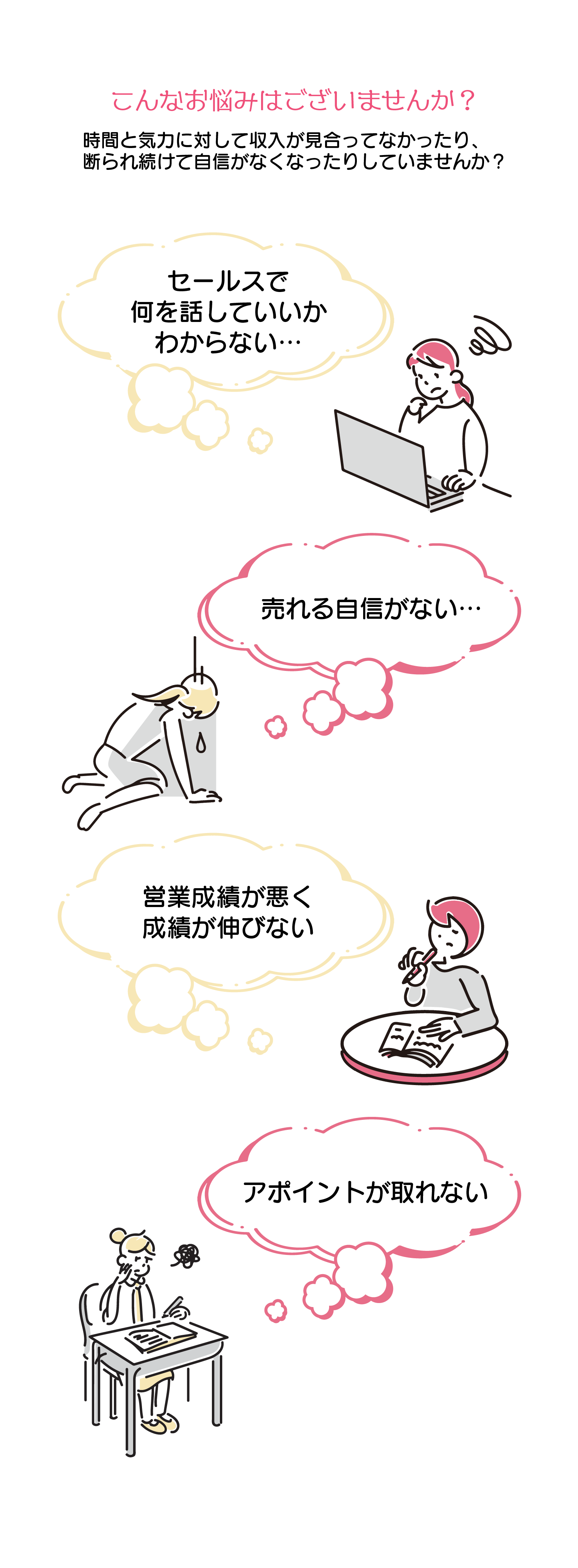 こんな悩みはありませんか